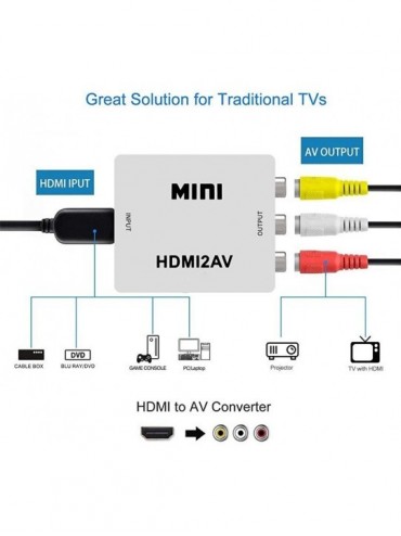Tankinis Mini Composite 1080P HDMI to RCA Audio Video CVBS AV Adapter Converter for HD TV - White - C318ZANOM8X $14.97