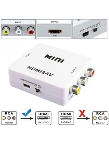 Tankinis Mini Composite 1080P HDMI to RCA Audio Video CVBS AV Adapter Converter for HD TV - White - C318ZANOM8X $14.97