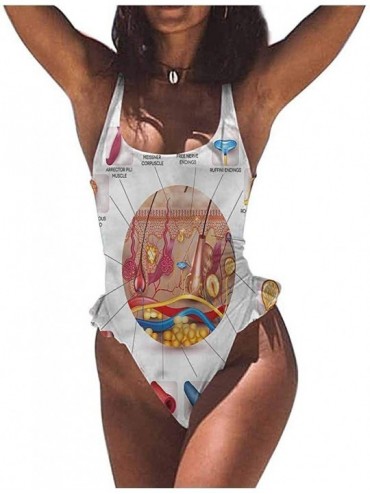 Bottoms Two Piece Swimsuits Educational- Parts of The Body Complexion - Multi 06-one-piece Swimsuit - CC19E7G686Y $85.28